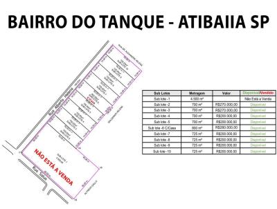 Terreno para Venda, em Atibaia, bairro Terrenos p/ Galpão, Residencial, Prédios ou Conjunto Vila